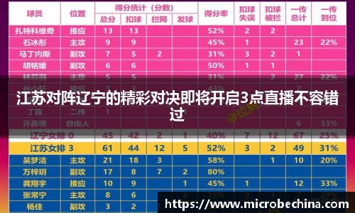 江苏对阵辽宁的精彩对决即将开启3点直播不容错过